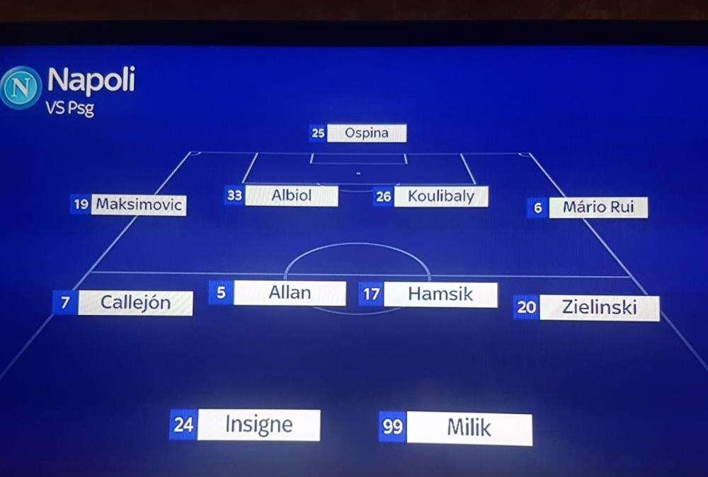 GRAFICO Sky - Le scelte di Ancelotti per Parigi: ancora Maksimovic, possibile sorpresa in attacco