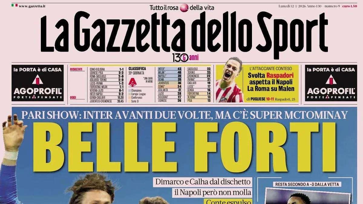 Gazzetta dello Sport su Inter-Napoli: "Belle forti"
