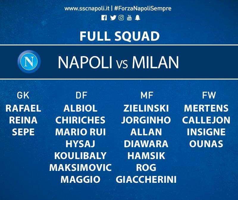 Napoli-Milan, i convocati di Sarri: presenti in 21, ancora out Tonelli