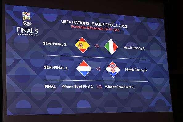 UEFA Nations League Finals