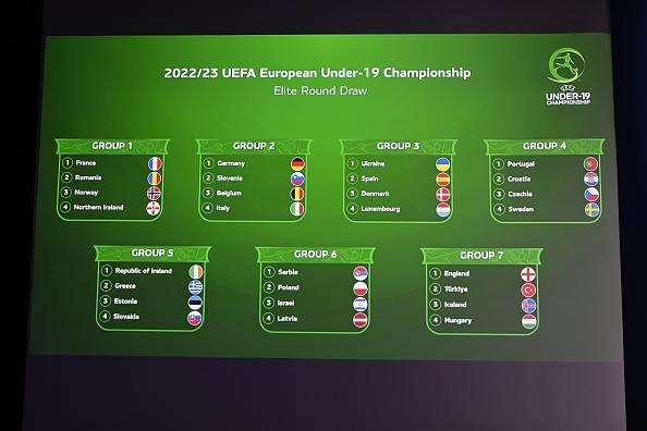 #U19EURO - Sorteggiati i gironi della fase élite