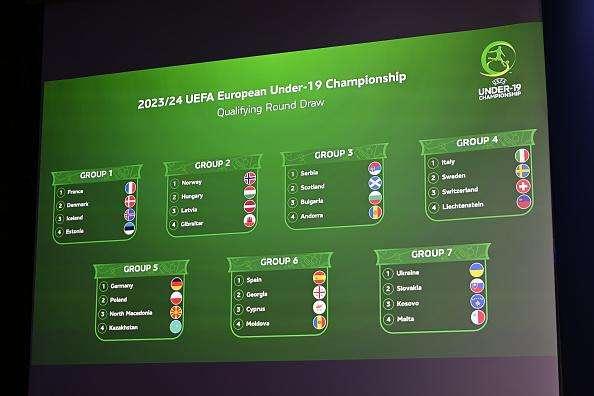 UEFA Under-19 Championship