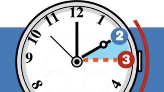 Ora Legale, questa notte alle 2 lancette in avanti di un'ora