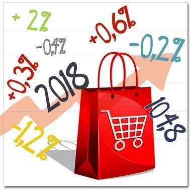 ISTAT, pubblicati i dati definitivi dei prezzi al consumo a Palermo nel mese di gennaio 2024