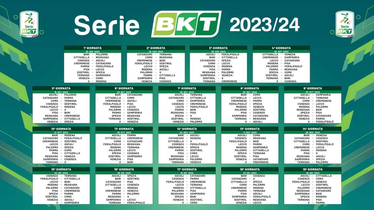 Serie B, le squadre che possono ambire alla promozione diretta secondo i giornalisti
