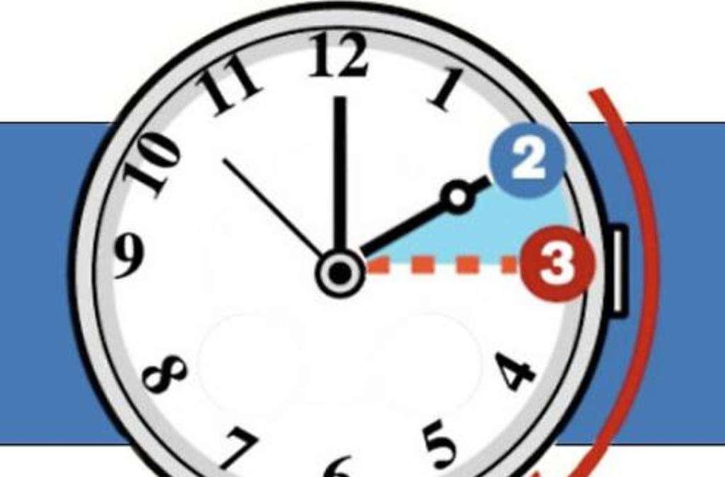 Ora Legale, alle 2 di notte lancette in avanti di un'ora