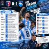 VADO-PESCARA 0-1  LE PAGELLE