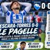 PESCARA-TORRES 0-0  LE PAGELLE