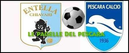 Entella - Pescara 1-2, le pagelle: Cuppone e Franchini firmano la vittoria