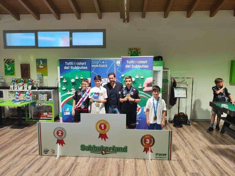 L'Abruzzo agli Europei di Subbuteo!