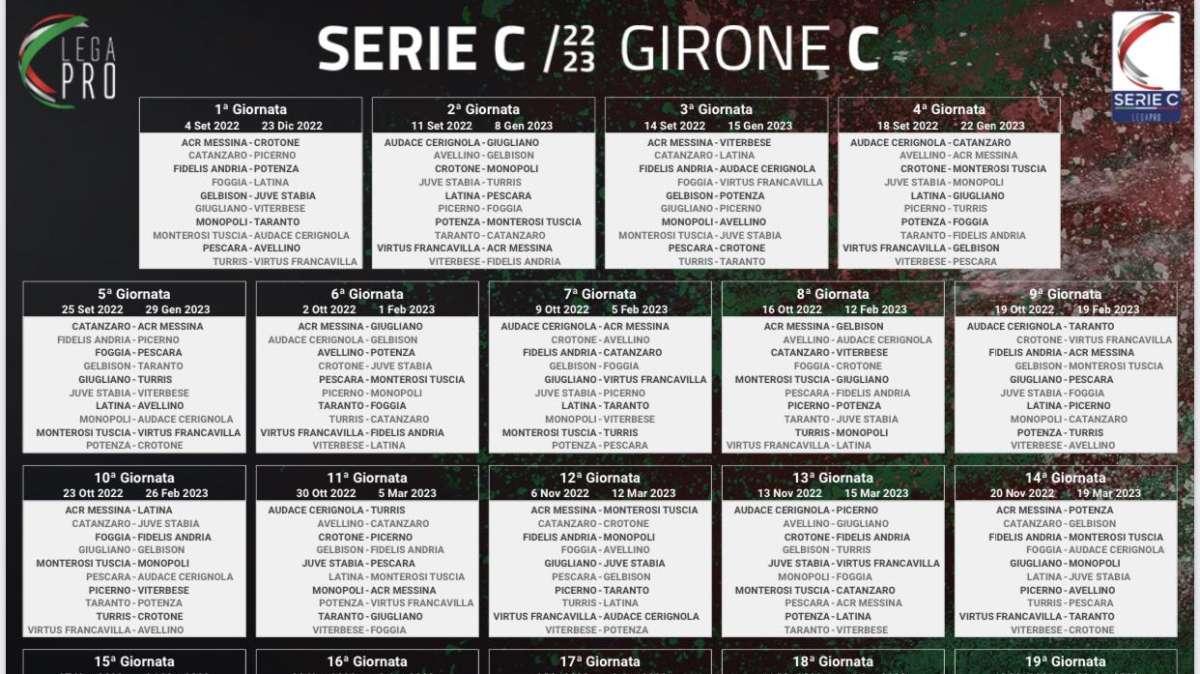 Pescara-Avellino alla prima giornata: il calendario completo