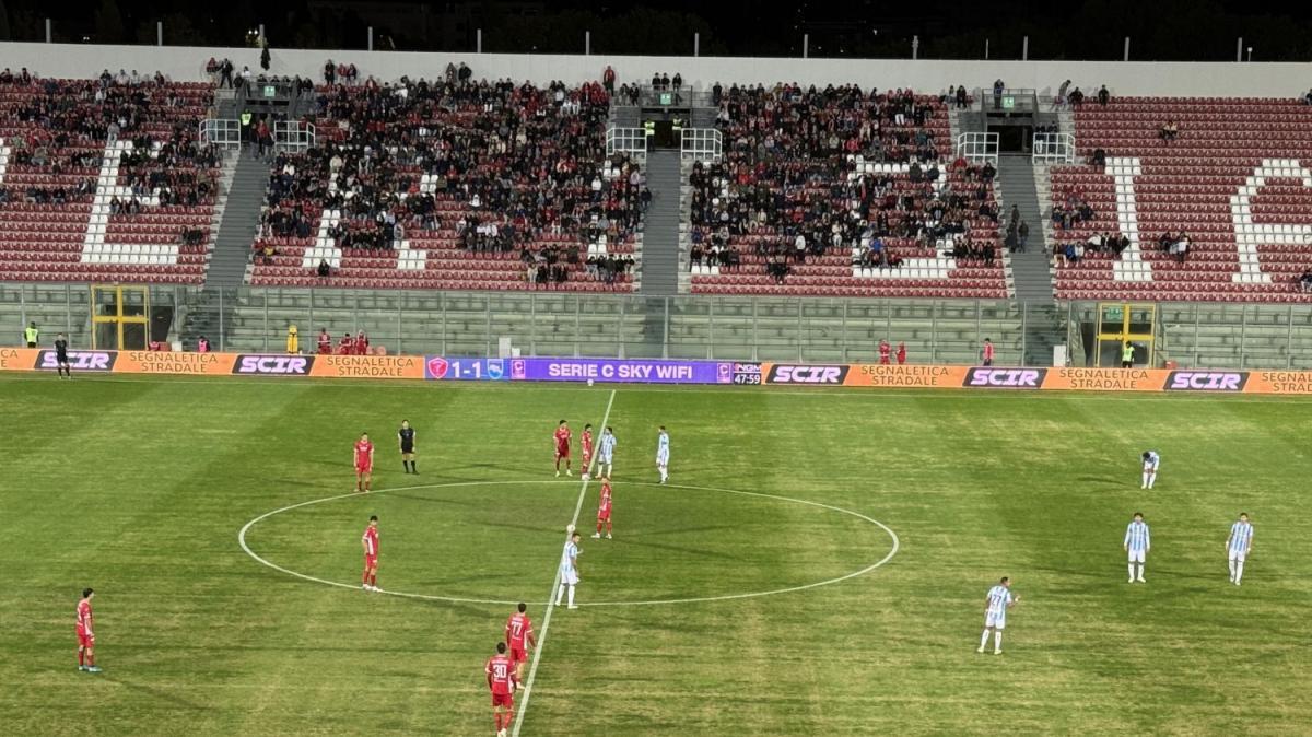Messaggero - Grifo, col Pescara ko e tanta rabbia