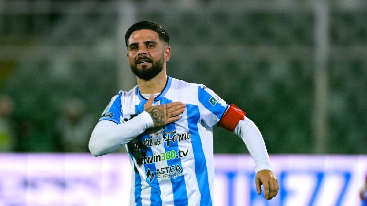 Lorenzo Insigne
