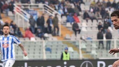 SportMediaset - Le pagelle del Pescara