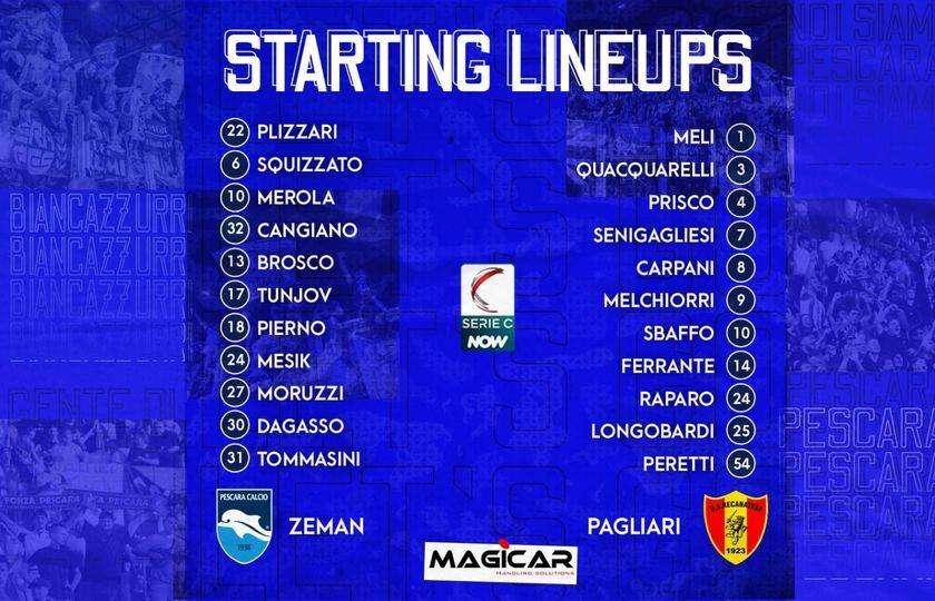 PESCARA - RECANATESE 2-3: Lipari sigla la sua doppietta e gela l'Adriatico 