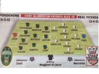 Coppa Italia, così al Menti alle 18.00
