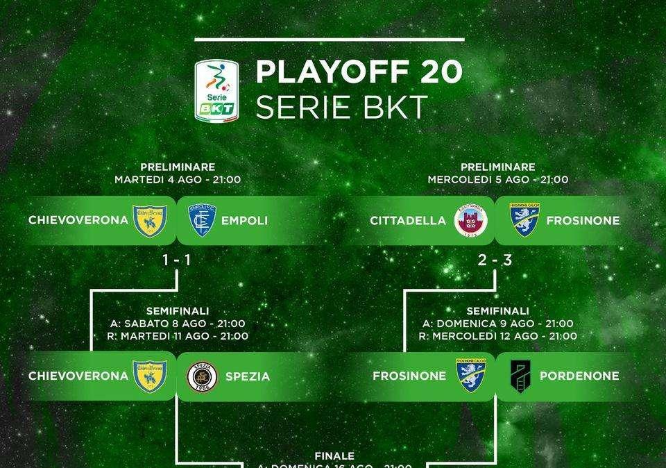Pordenone Calcio: semifinali playoff, questa sera Chievo-Spezia al Bentegodi. Domani i ramarri a Frosinone