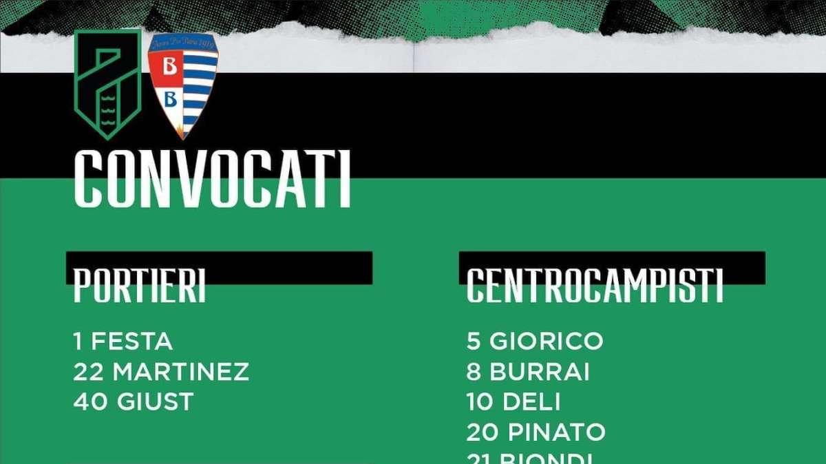 Pordenone-Pro Patria: i convocati di mister Di Carlo 