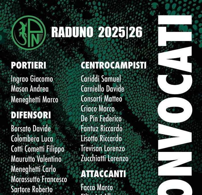 Pordenone Fc: oggi si radunano i ramarri. Campaner: "Non vedo l'ora di iniziare"