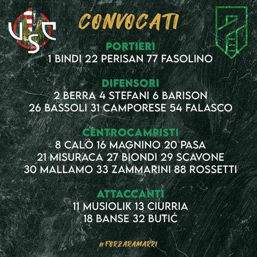 Cremonese-Pordenone, i convocati di mister Domizzi