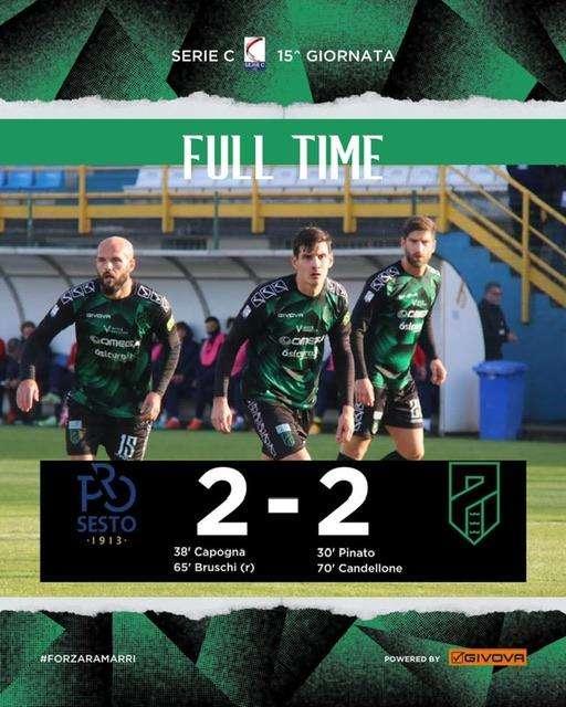 Ramarri bloccati sul pari; Pro Sesto-Pordenone 2-2, la cronaca 