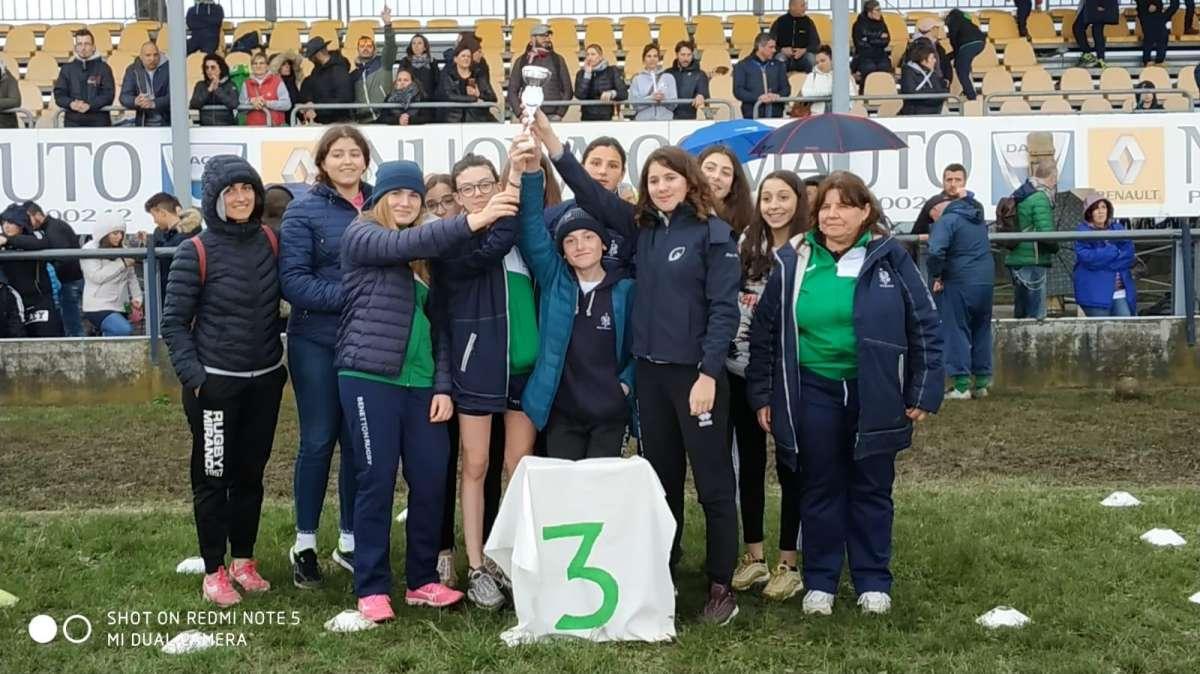 SFS Fontana Rugby