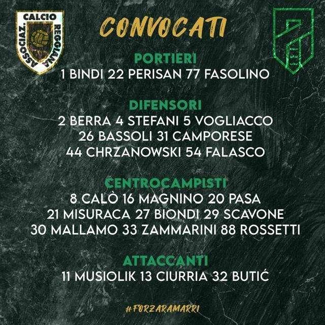 Reggiana-Pordenone, i convocati di mister Domizzi 
