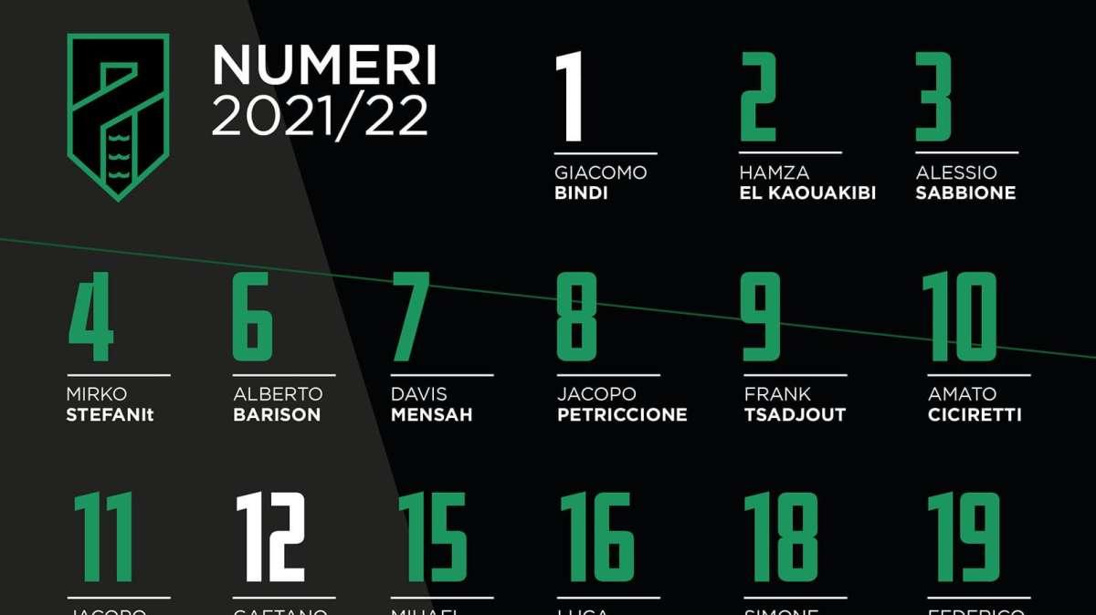 Pordenone Calcio: la nuova numerazione maglie