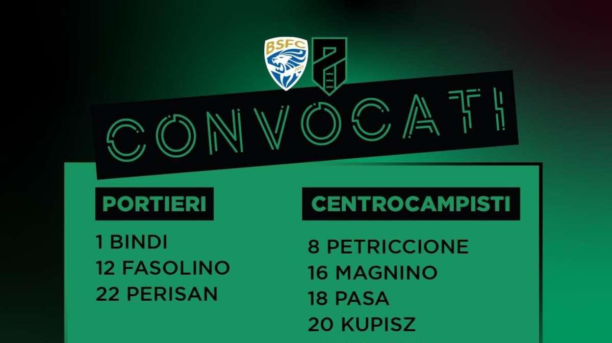 Brescia-Pordenone, i convocati di mister Tedino 