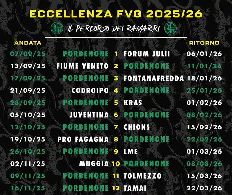 Pordenone Fc: il cammino in Eccellenza dei ramarri