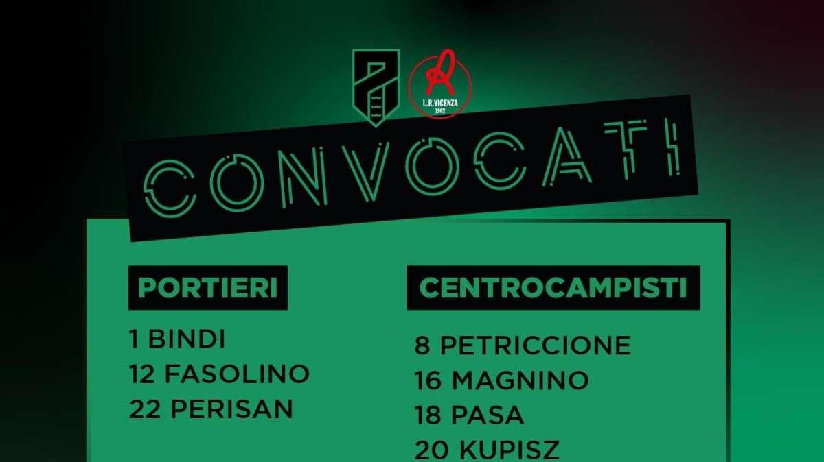 Pordenone-LR Vicenza, i convocati di mister Rastelli 