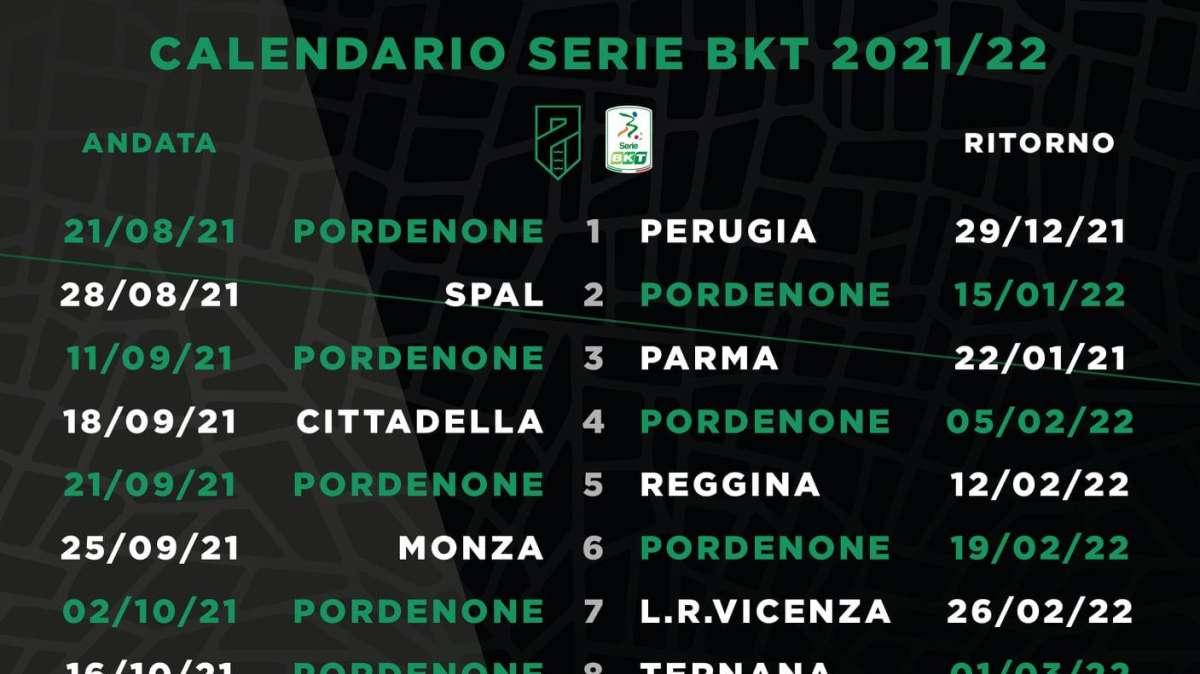 Pordenone Calcio: il calendario dei ramarri. Esordio a Lignano con il Perugia
