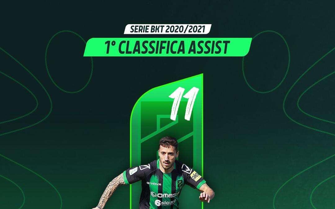 Foto Lega B