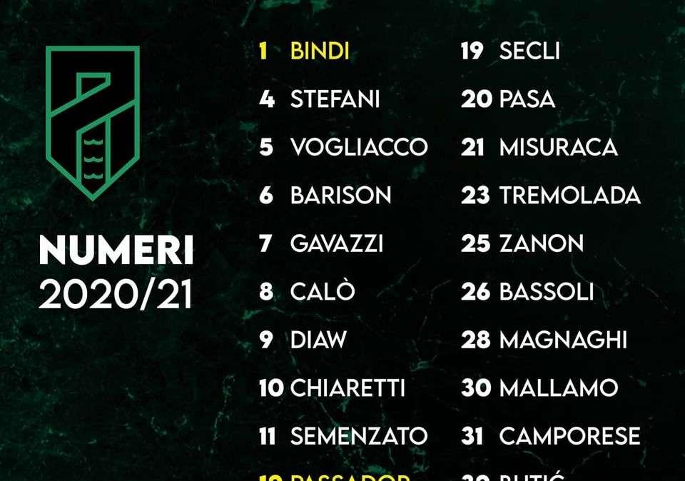 Pordenone Calcio: ecco i numeri di maglia per la stagione 2020/21