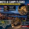 Terremoto ai Campi Flegrei, scossa di magnitudo 4.7: paura, danni e sciame sismico ancora in corso