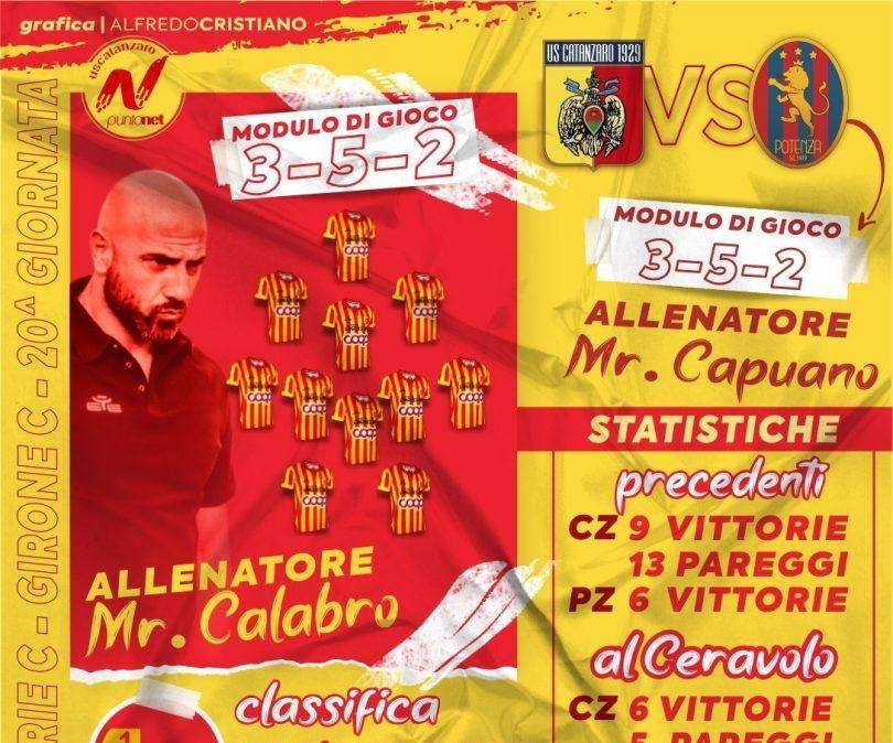 Tutti i numeri di Catanzaro-Potenza