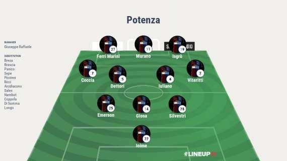 Probabile formazione Potenza