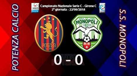 Potenza-Monopoli: 0-0, il tabellino del match
