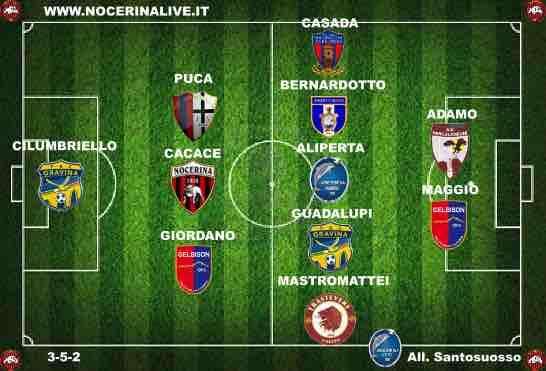 La Top 11 dell' 8° turno...