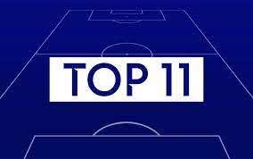Serie C Girone C, nella Top 11 della 17° giornata sono presenti anche due calciatori del Potenza