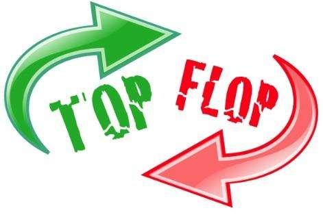 I Top e i Flop dell'ultimo turno del girone H di serie D.