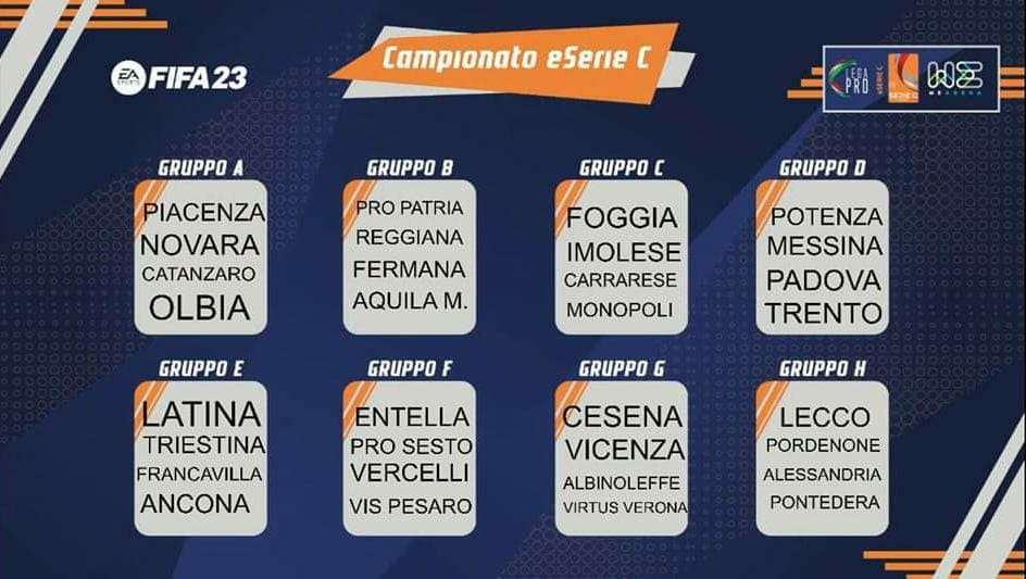 Parte il campionato di eSerieC, il Potenza inserito nel girone D