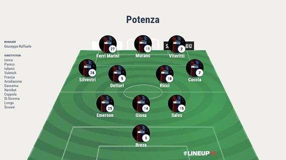Potenza-Paganese, le probabili formazioni