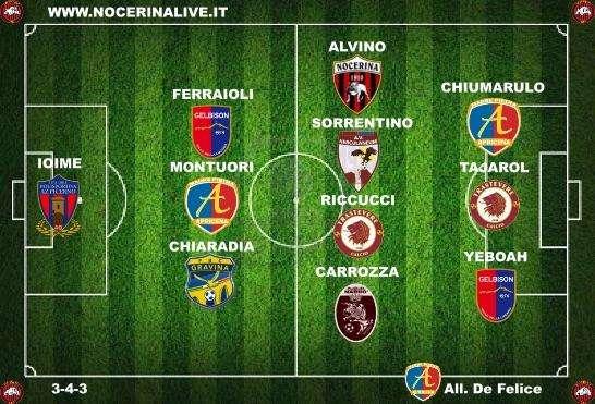 La Top 11 dell'11° turno.