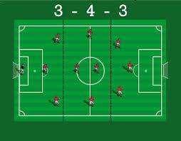 Potenza,prime prove tecniche di 3-4-3...