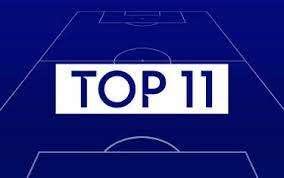 Serie C Girone C, Gigli, Arleo e Sandri del Potenza nella Top 11 della 22ª giornata