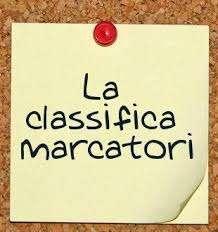 Meloni è sempre più re dei bomber..