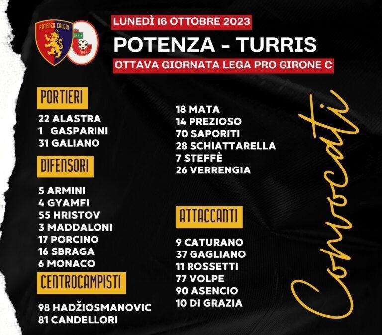 Potenza, i convocati di mister De Giorgio