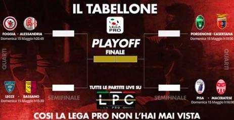 Parte la corsa alla B: il programma dei Play off di Lega Pro...
