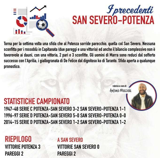 San Severo-Potenza: i precedenti.